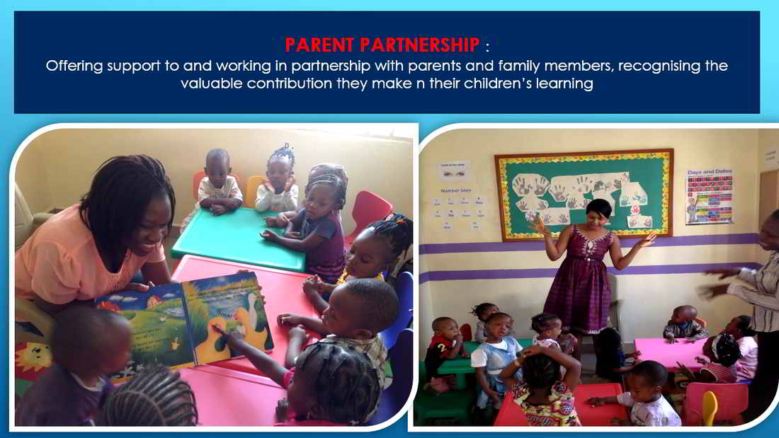 Parent school partnership